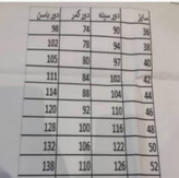 کت الگانس