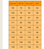 کت زنانه شیک لینن