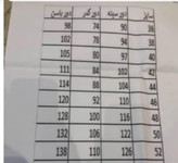 کت لینن زنانه