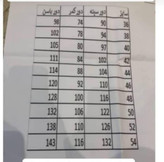 کت زنانه شیک