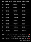 شلوار زنانه شیک