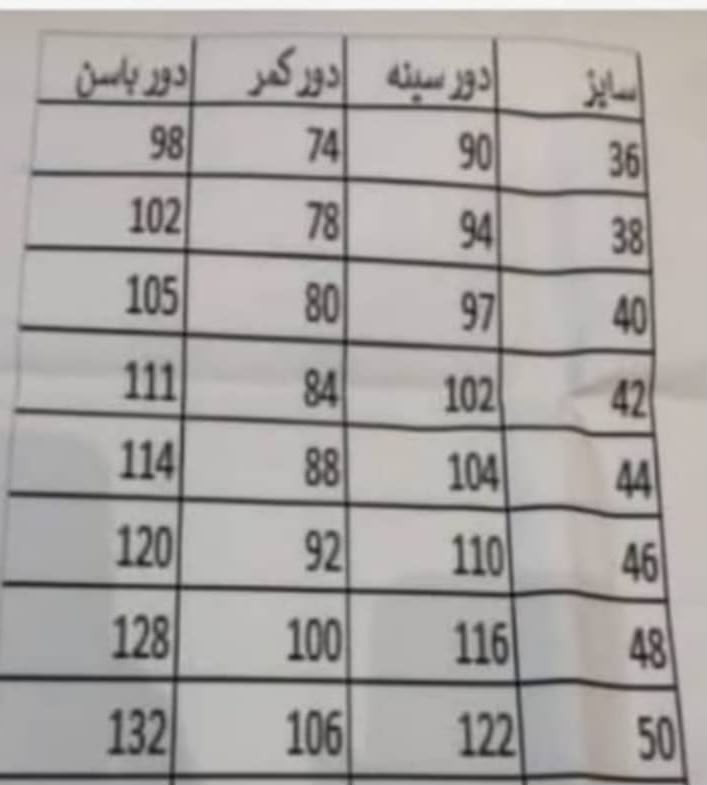 کت ترنج